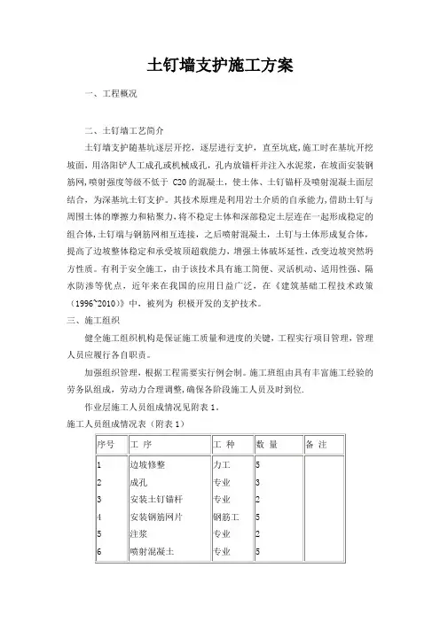 土钉墙支护施工方案(仅供参考)