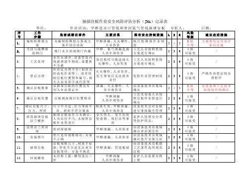 6抽插盲板作业安全风险评估分析与隐患排查表--20160826