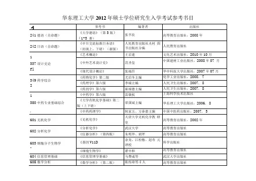 华东理工大学研究生考试参考书目.doc