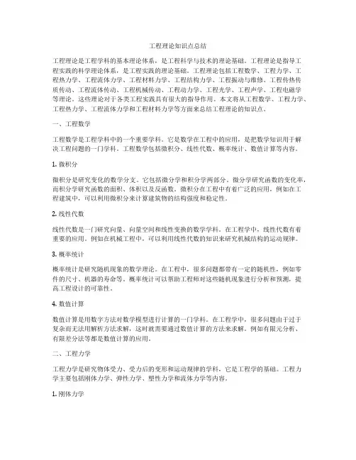 工程理论知识点总结