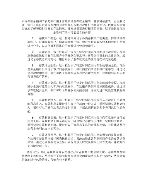 银行存款余额调节表包含的内容
