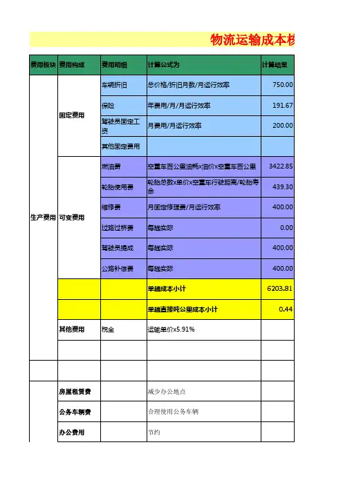 物流运输成本核算表