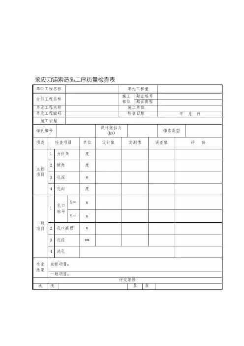 锚索施工资料表格