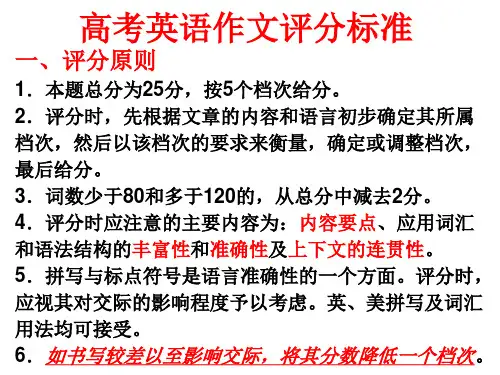 高考英语作文写作：邀请信课件ppt