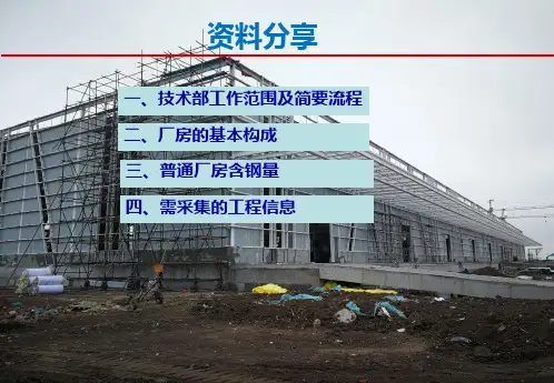 门式钢架钢结构基础知识配件