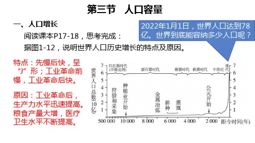 2017新课标湘教版必修2第一章第三节人口容量课件(含课本答案和思维导图)
