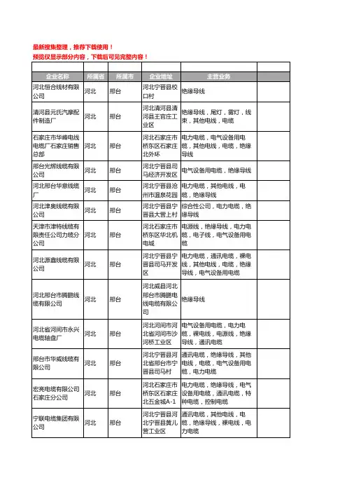 新版河北省邢台绝缘导线工商企业公司商家名录名单联系方式大全27家