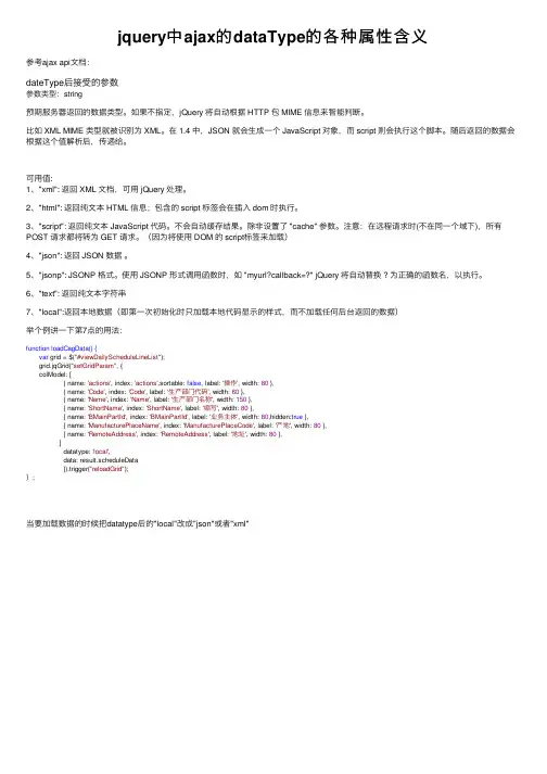 jquery中ajax的dataType的各种属性含义