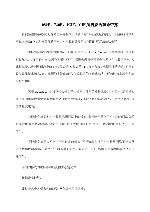 安防监控硬盘容量计算公式