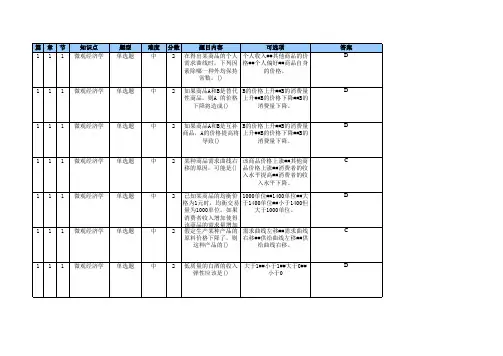 初级微观经济学在线作业