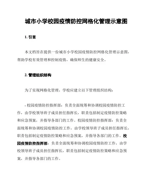 城市小学校园疫情防控网格化管理示意图