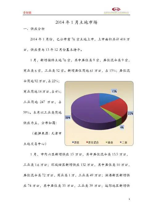 天津土地市场 报