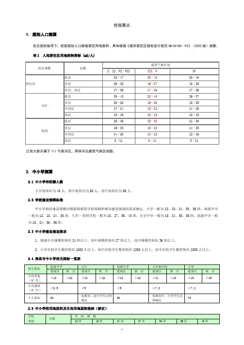 控规简要(相关指标)
