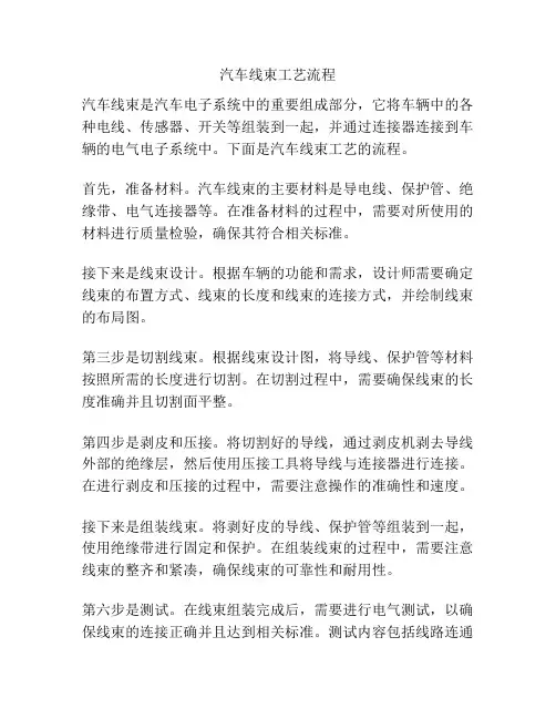 汽车线束工艺流程