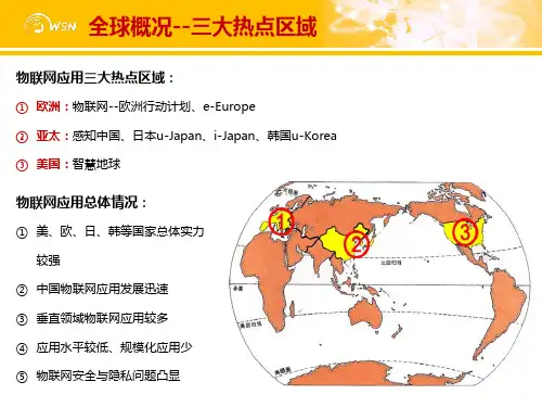 物联网应用总体情况
