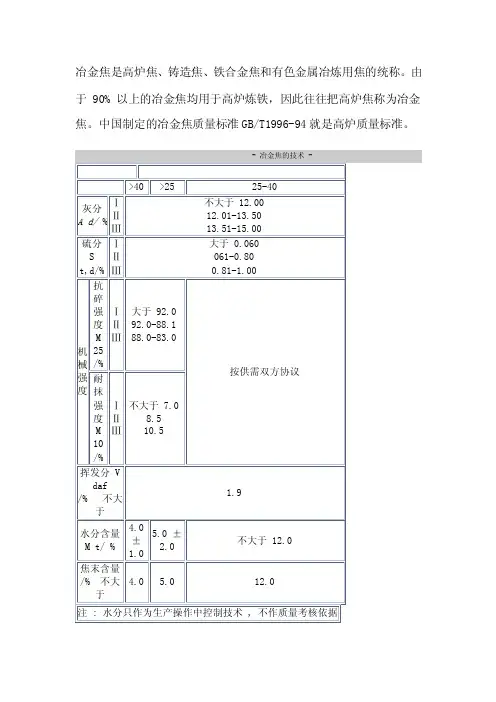 冶金焦碳的级别标准