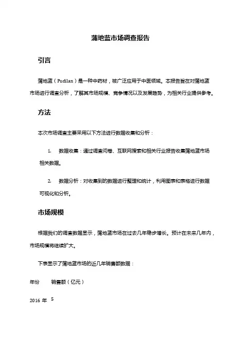 2024年蒲地蓝市场调查报告