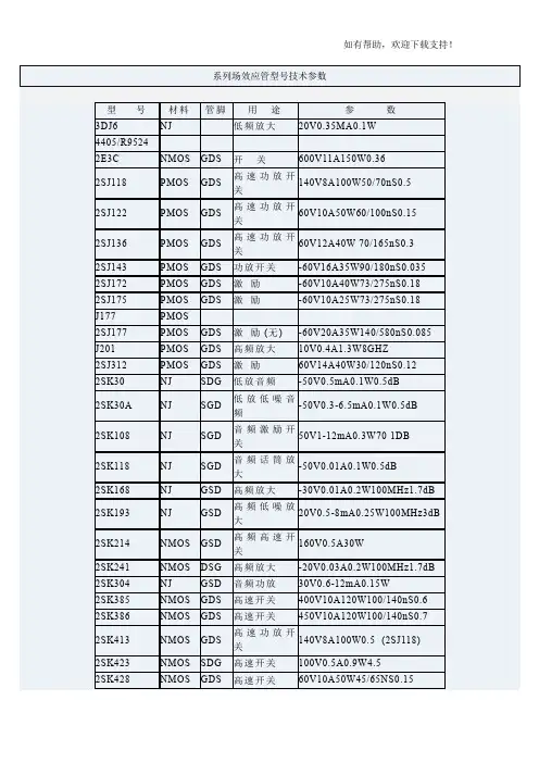 系列场效应管型号技术参数