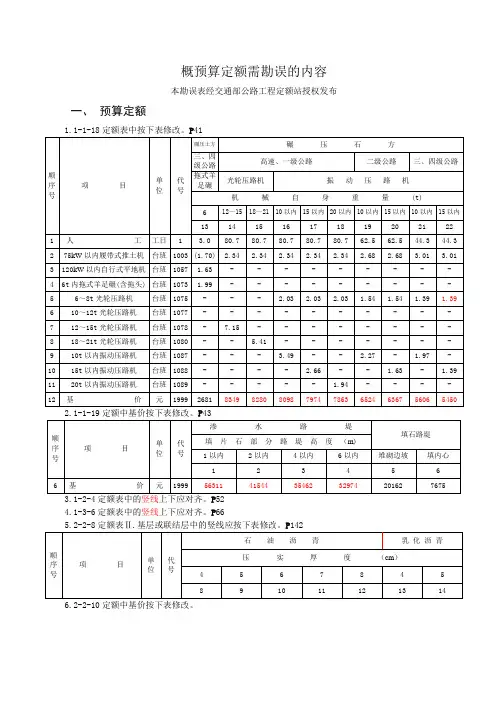 2008新公路定额勘误对照表