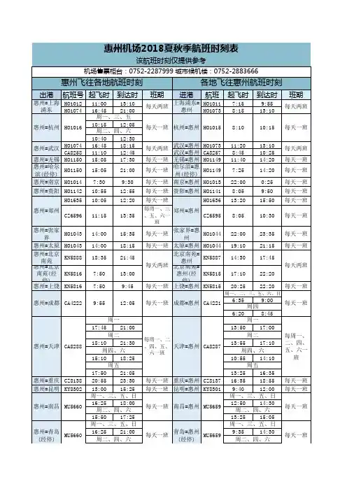 惠州机场2018夏秋季航班时刻表