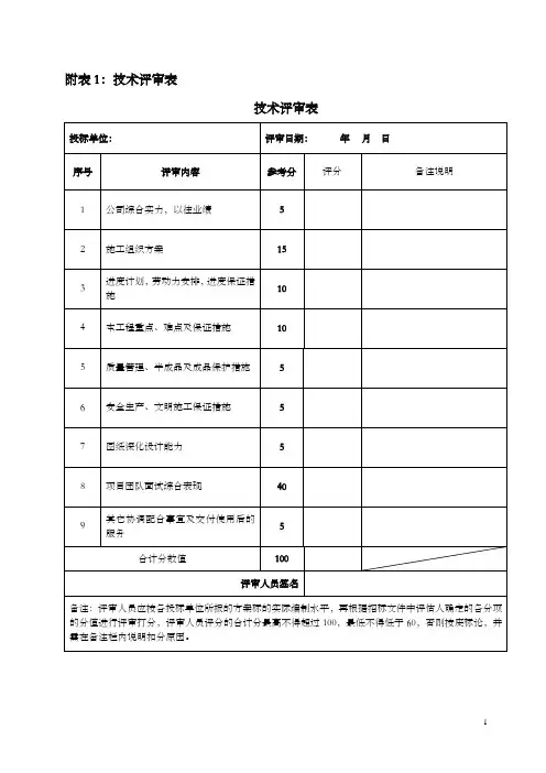 技术标评标办法