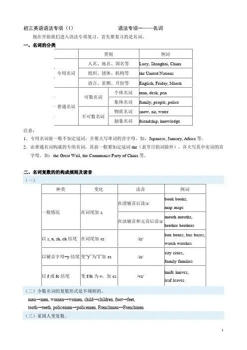 01语法专项——名词