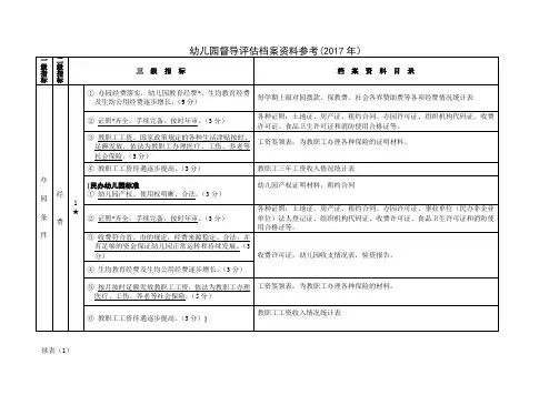 幼儿园督导评估档案资料参考
