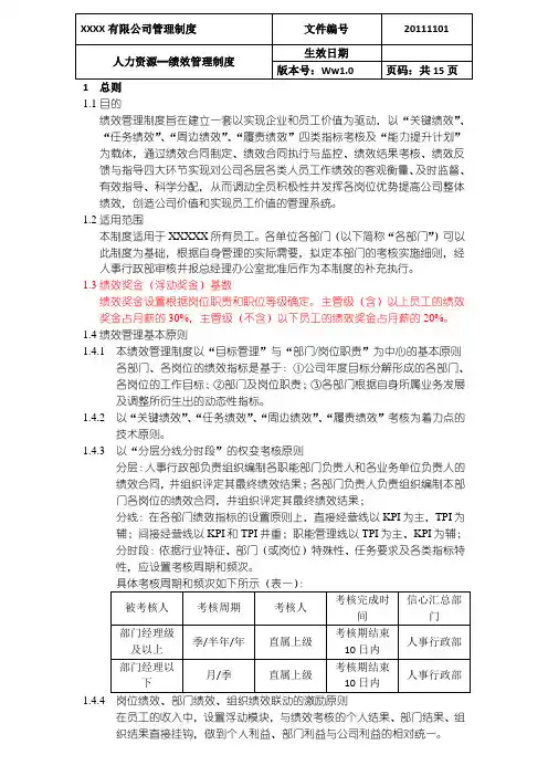 绩效制度KPIMBO企业通用