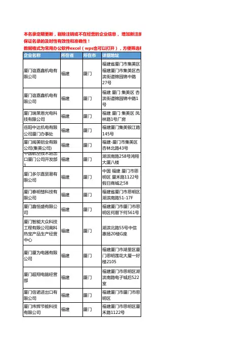 2020新版福建省厦门采暖工商企业公司名录名单黄页联系方式大全34家