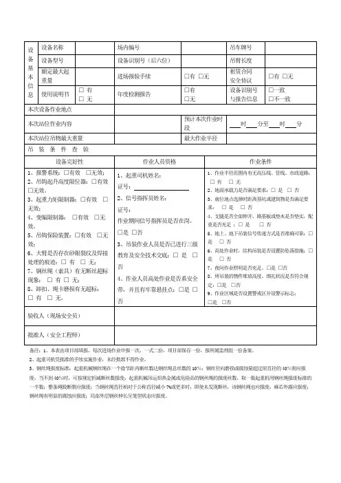 起重吊装作业吊装令