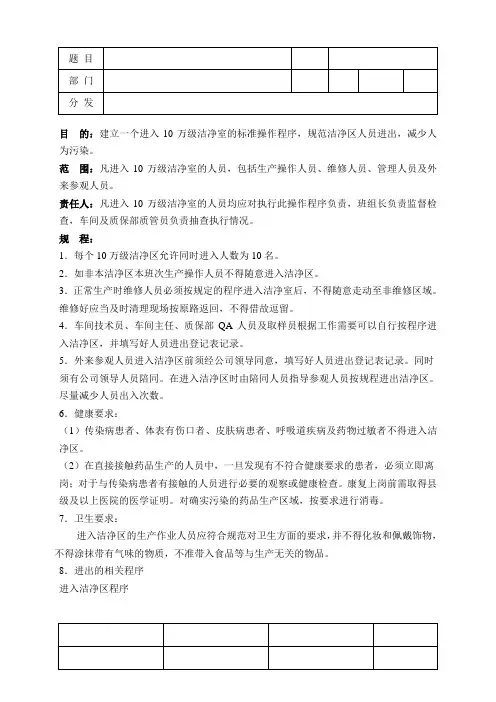 洁净区人员进出管理
