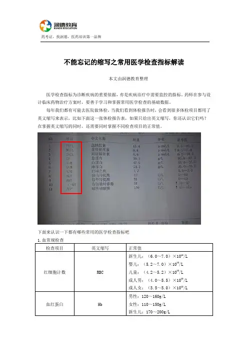 不能忘记的缩写之常用医学检查指标解读