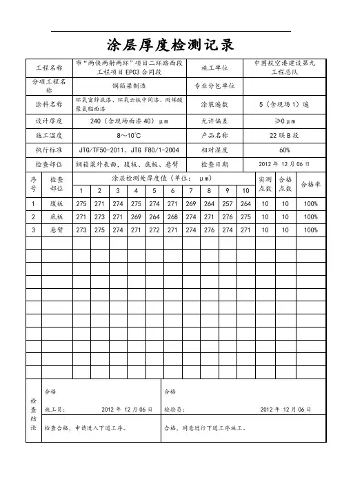 涂层厚度检测记录簿