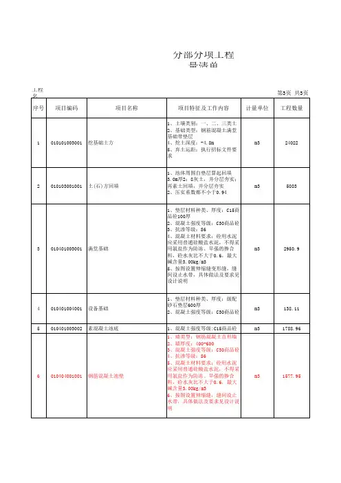 污水处理站分部分项工程量清单