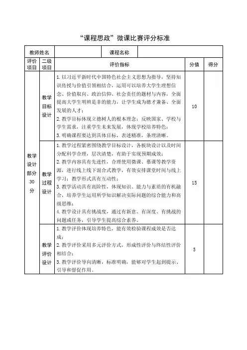 “课程思政”微课比赛评分标准