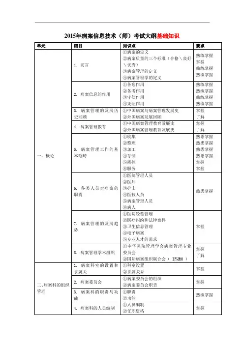 2015年病案信息技术(师)考试大纲——基础知识