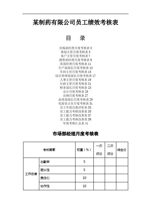 制药公司员工绩效考核表