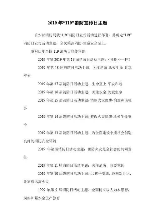 2019年“119”消防宣传日主题