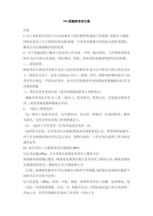 360度绩效考评方案