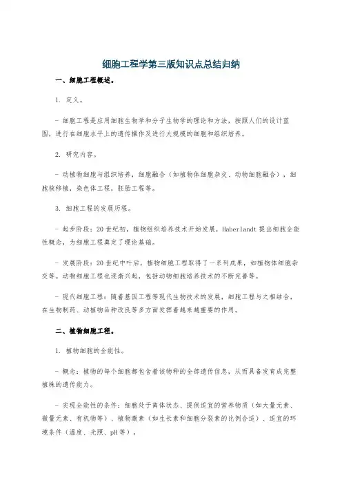 细胞工程学第三版知识点总结归纳