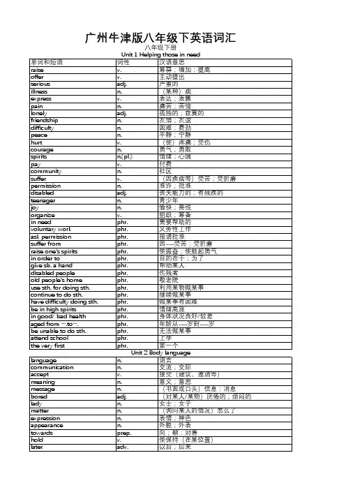 广州牛津版八年级英语下册词汇