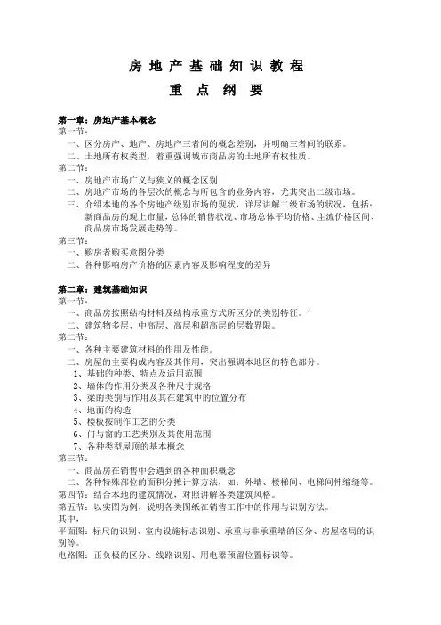 21世纪不动产培训_房地产基础知识