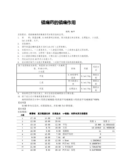 镇痛药的镇痛作用