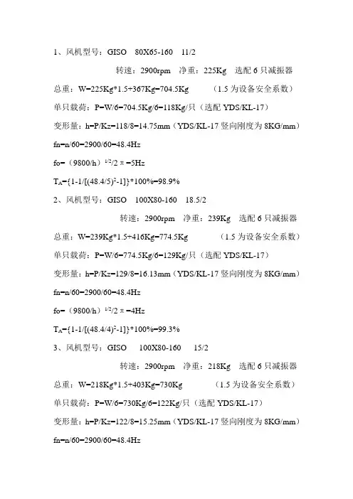 减振选型计算