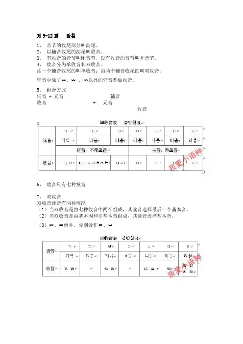 标韩笔记