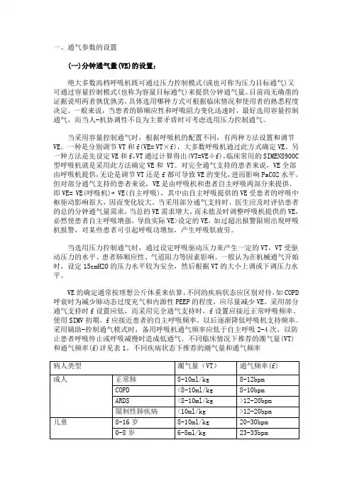 呼吸机参数的调节