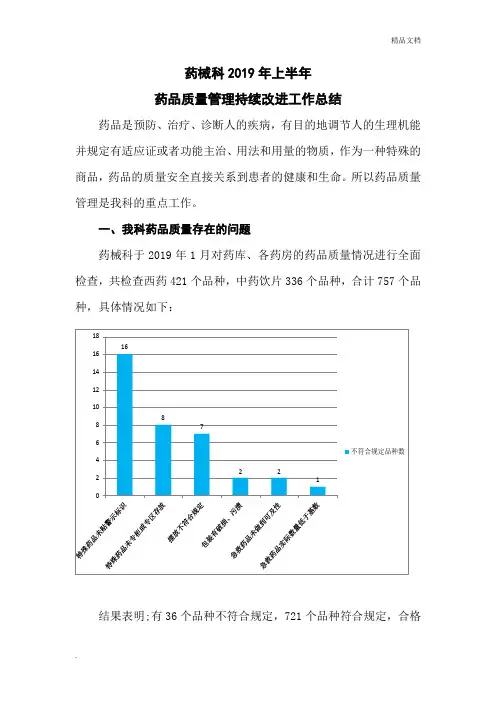 药品质量问题持续整改