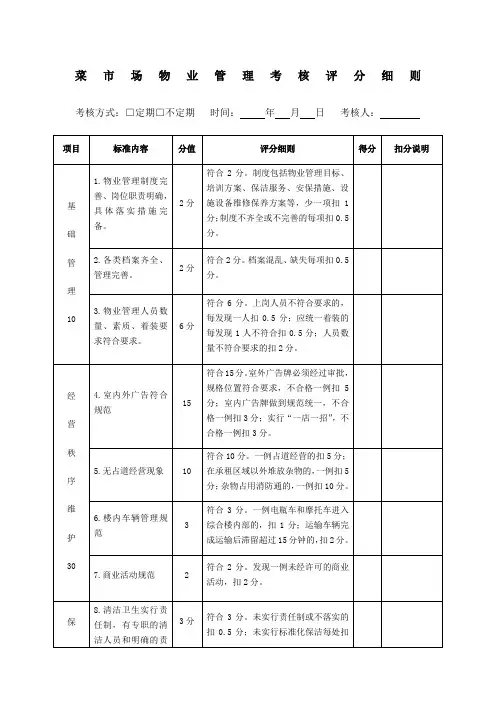 菜市场物业管理考核评分细则