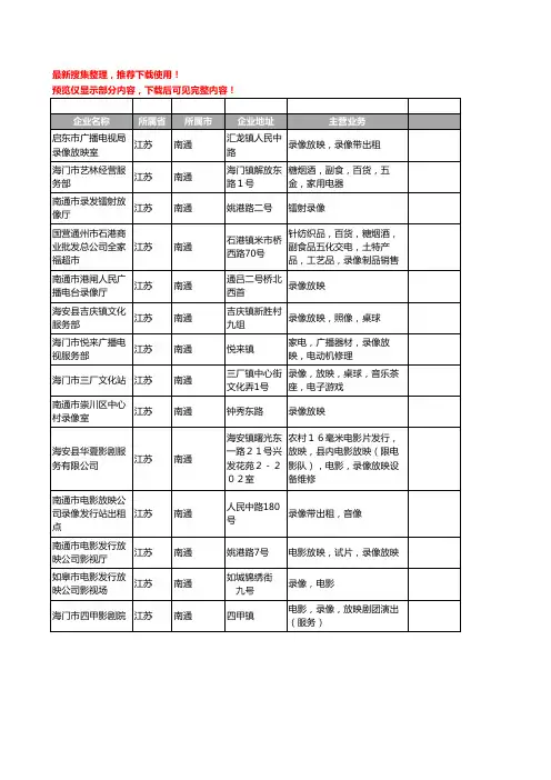 新版江苏省南通录像工商企业公司商家名录名单联系方式大全14家