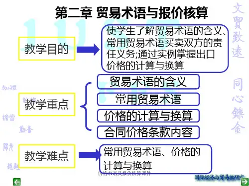 价格术语及报价核算课件